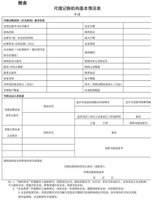 如何設(shè)計(jì)合理的股權(quán)結(jié)構(gòu)？